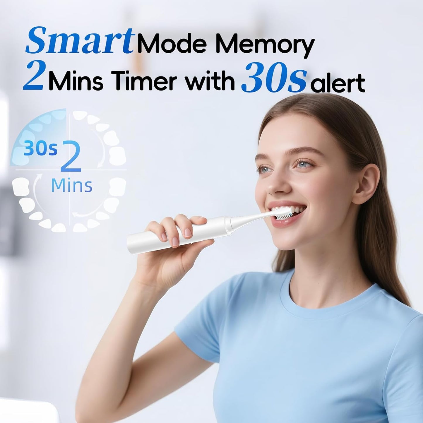 SEIGA Sonic Electric Toothbrush for Adults,5 Cleaning Modes & 3 Intensities,Rechargeable Travel Toothbrush with 2 Brush Heads,Built-in 2 Min Smart Timer,IPX7 Waterproof,One Charge for 60 Days
